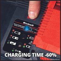 Зарядное устройство Einhell Power-X-Boostcharger 8 A 4512155 (18В)
