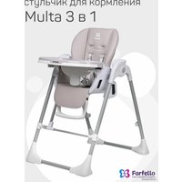 Трансформер Farfello Multa (серый шелк)