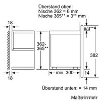 Микроволновая печь Bosch BFR634GB1