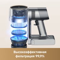 Пылесос Dreame Cordless Vacuum Cleaner R20 Aqua VTV21A