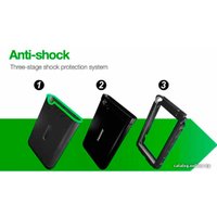 Внешний накопитель Transcend StoreJet 25M3 500GB (TS500GSJ25M3)