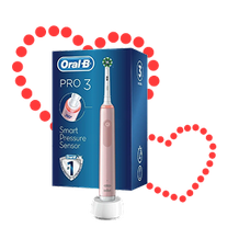 Электрические зубные щётки и ирригаторы