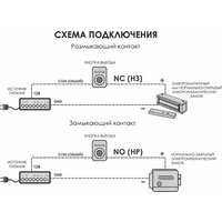 Кнопка выхода NOVIcam B41