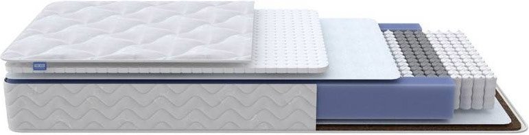 

Матрас PROxSON Original Active Duo S/F 160x200