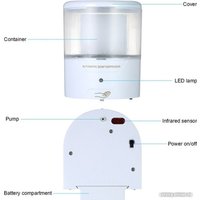 Дозатор для антисептика Saniteco SYA001059701A