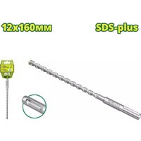 Бур Dyllu DTHD1208