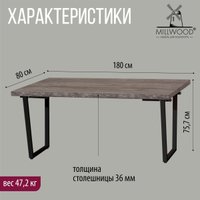 Обеденная группа Millwood Уэльс 180x80х75 (сосна пасадена/металл черный)