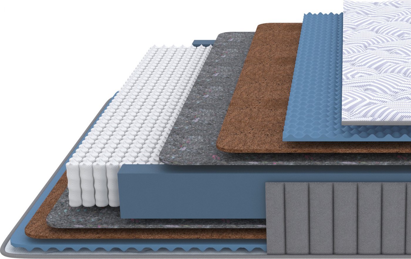 Матрас PROxSON Essense M 140x190