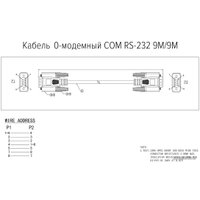 Удлинитель Greenconnect Russia GCR-DB902-10m RS-232 - RS-232 (10 м, белый)