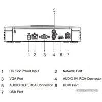 Сетевой видеорегистратор Dahua DHI-NVR4108-4KS2/L