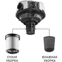 Пылесос Bort BAX-500E