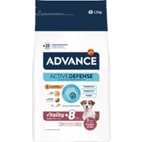 Сухой корм для собак Advance Mini Senior для малых пород старше 8 лет 1.5кг