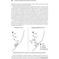 Книга издательства Питер. Грокаем алгоритмы искусcтвенного интеллекта (Харбанс Р.)