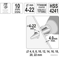Сверло Yato YT-44741