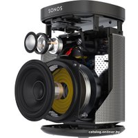 Беспроводная аудиосистема Sonos Play:1