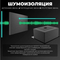 Кухонная мойка Wisent WS-36550B-R/GER013 (с сифоном, дозатором и коландером)