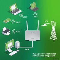 4G Wi-Fi роутер Digma Home D4GHMAWH