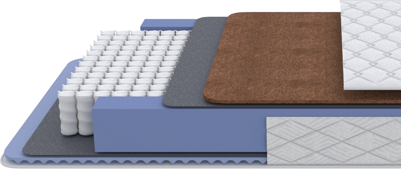 

Матрас PROxSON Libra Duo M/S 120x200