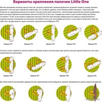 Лакомство для грызунов Little One Палочки с воздушным рисом и орехами 2х55 г