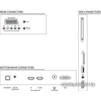 Телевизор Philips 32PFL6606H