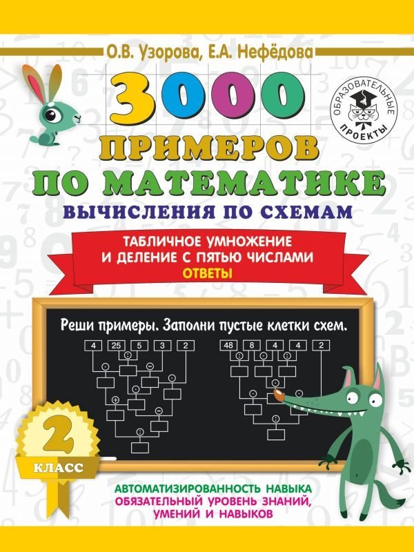 

Учебное пособие издательства АСТ. 3000 примеров по математике. Вычисления по схемам. Табличное умножение и деление с пятью числами. Ответы. 2 класс