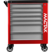 Тележка Мастак 521-07580R