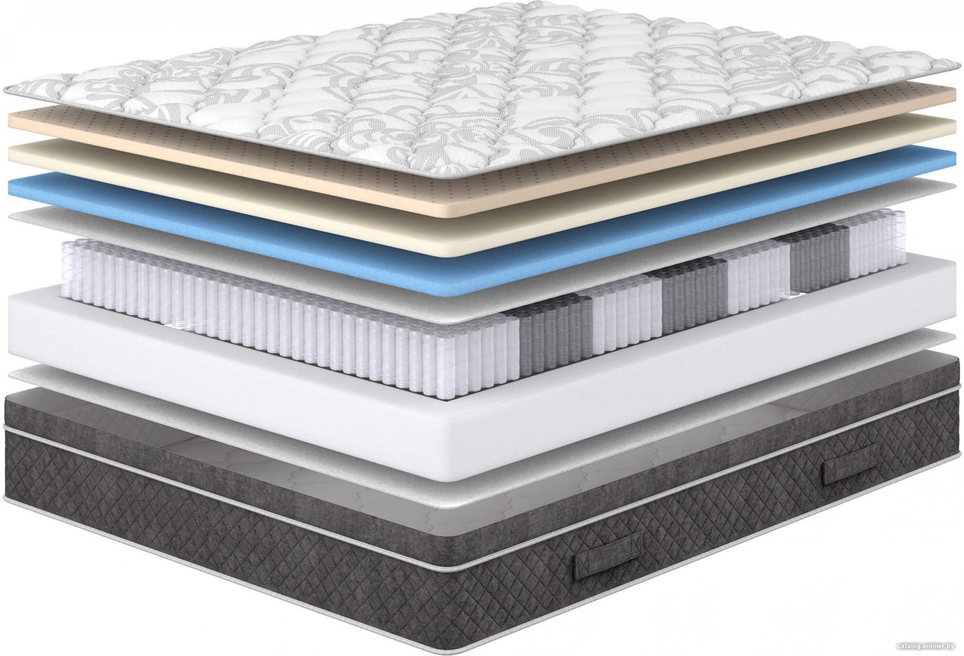 Матрас Сонум Premier Soft 90x200