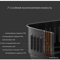 Аэрогриль (аэрофритюрница) Xiaomi Mijia Smart Air Fryer 3.5L MAF01 (китайская версия)