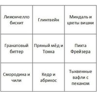 Ароматический воск Gentle Art Аромалампа и ассорти воска (макси 2)