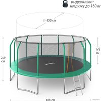 Батут Unix Line Supreme Basic 16 ft (green)