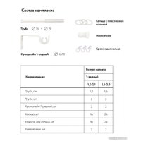 Карниз для штор Legrand Раздвижной 1.6-3м 1-но рядный 58102157 (белый)