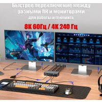 KVM переключатель USBTOP 2x2 HDMI v2.1 - 8K 60Гц / 4K 240 Гц 559642