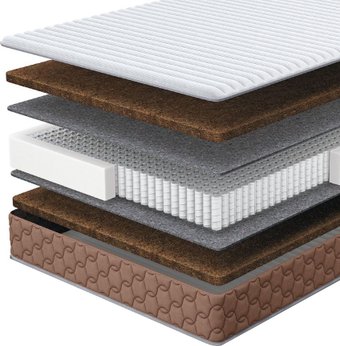 Матрас Natura Vera Azzurra 180x200