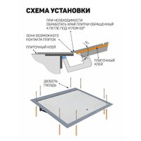 Люк Lukoff Алюминий Премиум (90x90 см)
