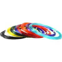 Набор пластика Unid PRO-9