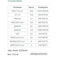 Шкаф распашной Уют Сервис Гарун-К 512.12 (молочный дуб)