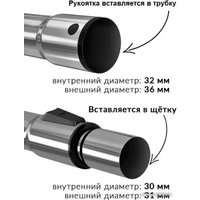 Удлинительная трубка Dr.Electro 00146 (32мм)