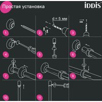 Шторка-занавеска для ванны IDDIS B02P218i11