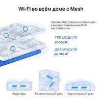 Wi-Fi система Mercusys Halo H60X (2 шт)