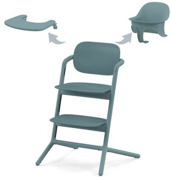 Cybex Lemo 3 в 1 Set (stone blue)