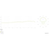 Проводной микрофон Lewitt LCT 441 Flex