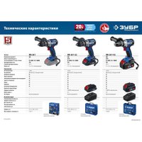 Дрель-шуруповерт Зубр Профессионал DB-201 (без АКБ)