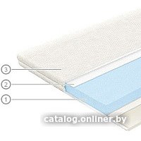 Ортопедический наматрасник Vegas Transform Flexy 3 90x195
