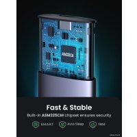 Бокс для накопителей M.2 Ugreen CM400 10902