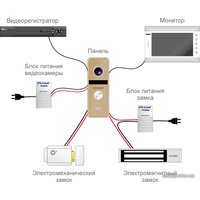Вызывная панель NOVIcam Fantasy HD (серебристый) в Барановичах