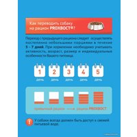 Сухой корм для собак Proхвост Мясное ассорти 13 кг