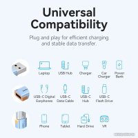 Адаптер Vention CUAH0 USB Type-C - USB Type-A