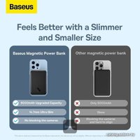 Внешний аккумулятор Baseus Magnetic Mini Wireless Fast Charging Power Bank 20W 6000mAh (черный)