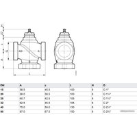 Фитинг Sauter Двухходовой регулирующий клапан DN15 1.6 м3/ч VUN015F320