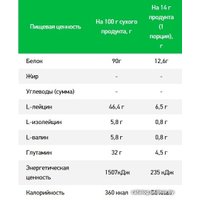 BCAA RPS Nutrition BCAA 8:1:1 (розовый грейпфрут, 500г)